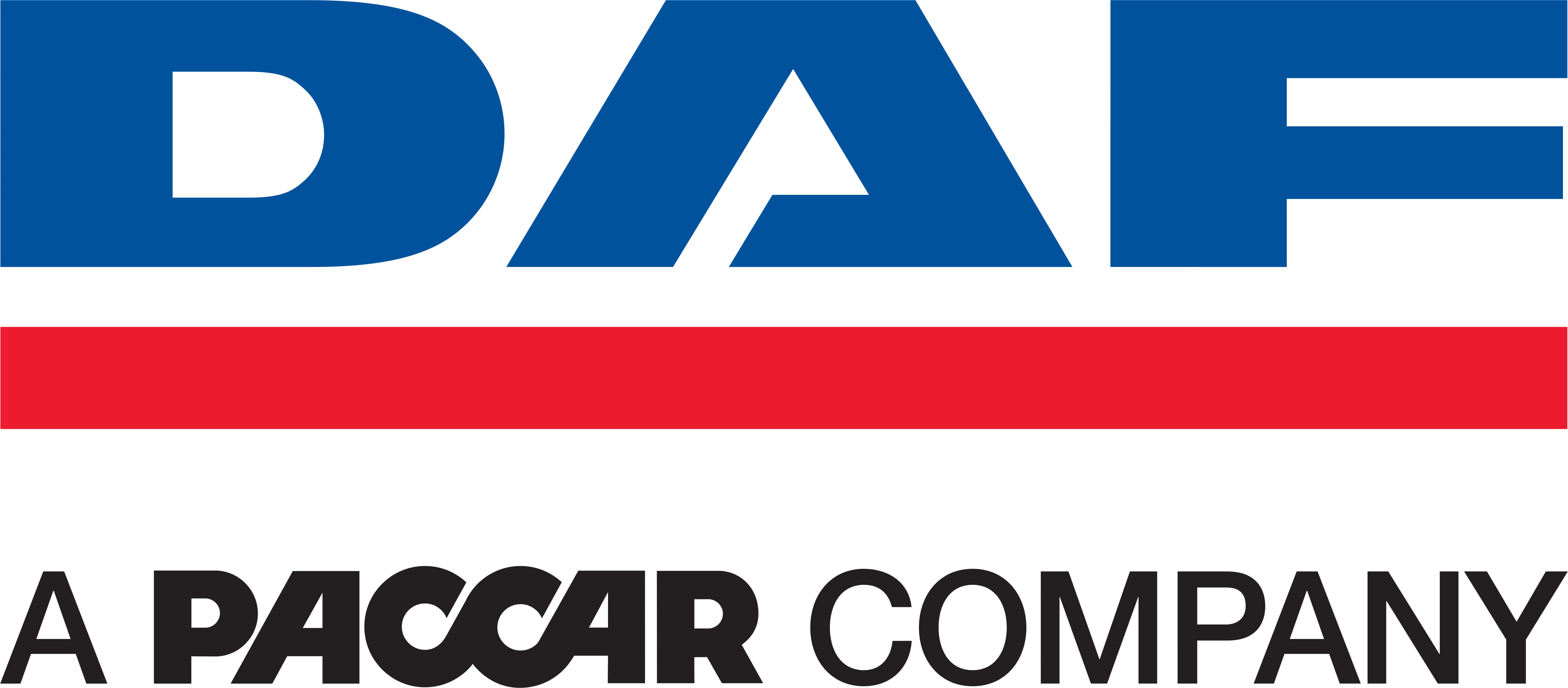 DAF