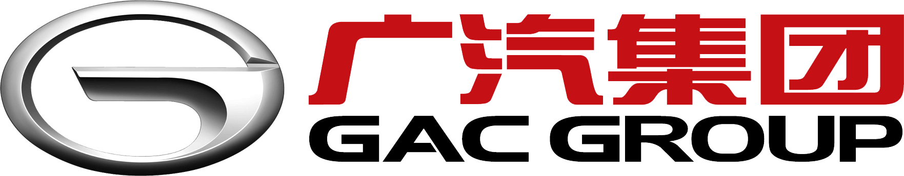 GAC Group