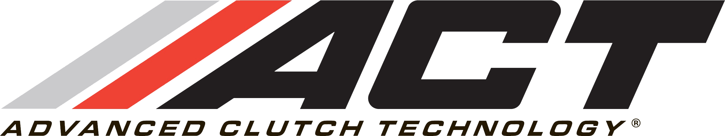 ACT